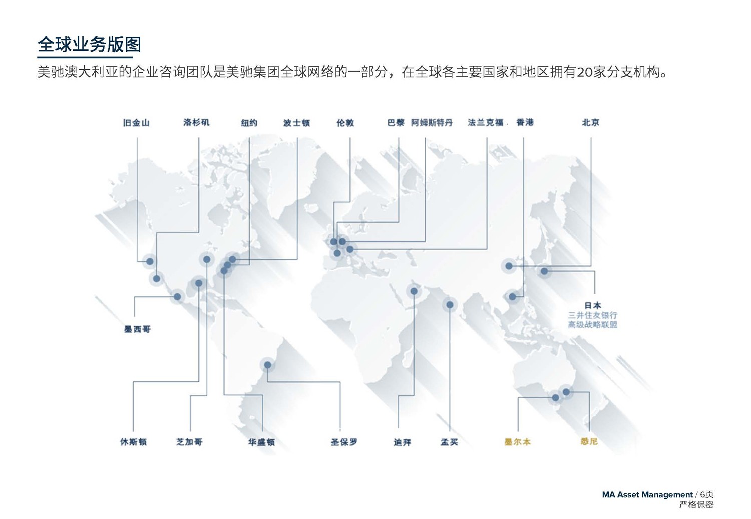 May 2020  美馳澳大利亞SIV基金簡(jiǎn)介2020年7月(1)_頁(yè)面_06.jpg