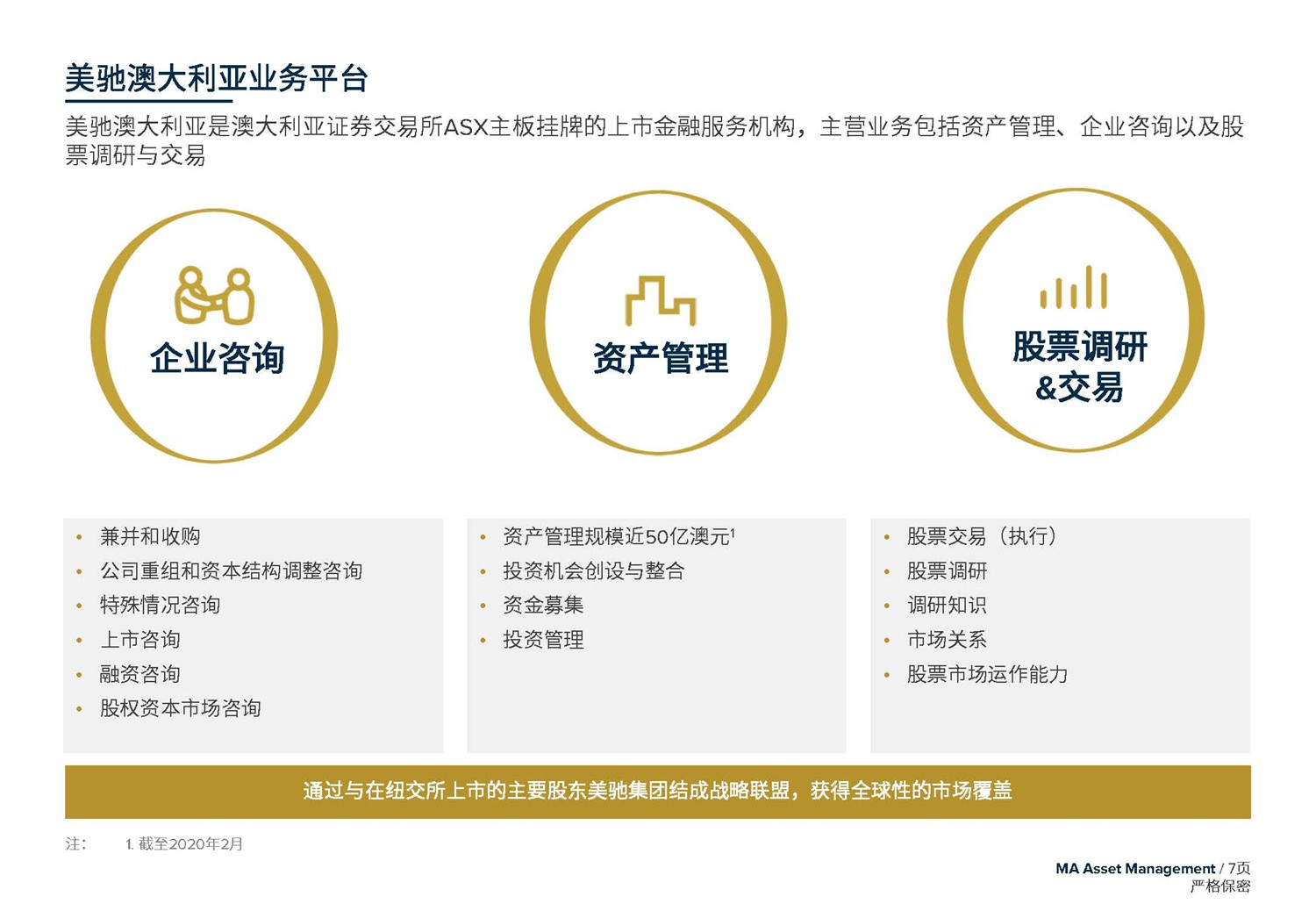 May 2020  美馳澳大利亞SIV基金簡(jiǎn)介2020年7月(1)_頁(yè)面_07.jpg